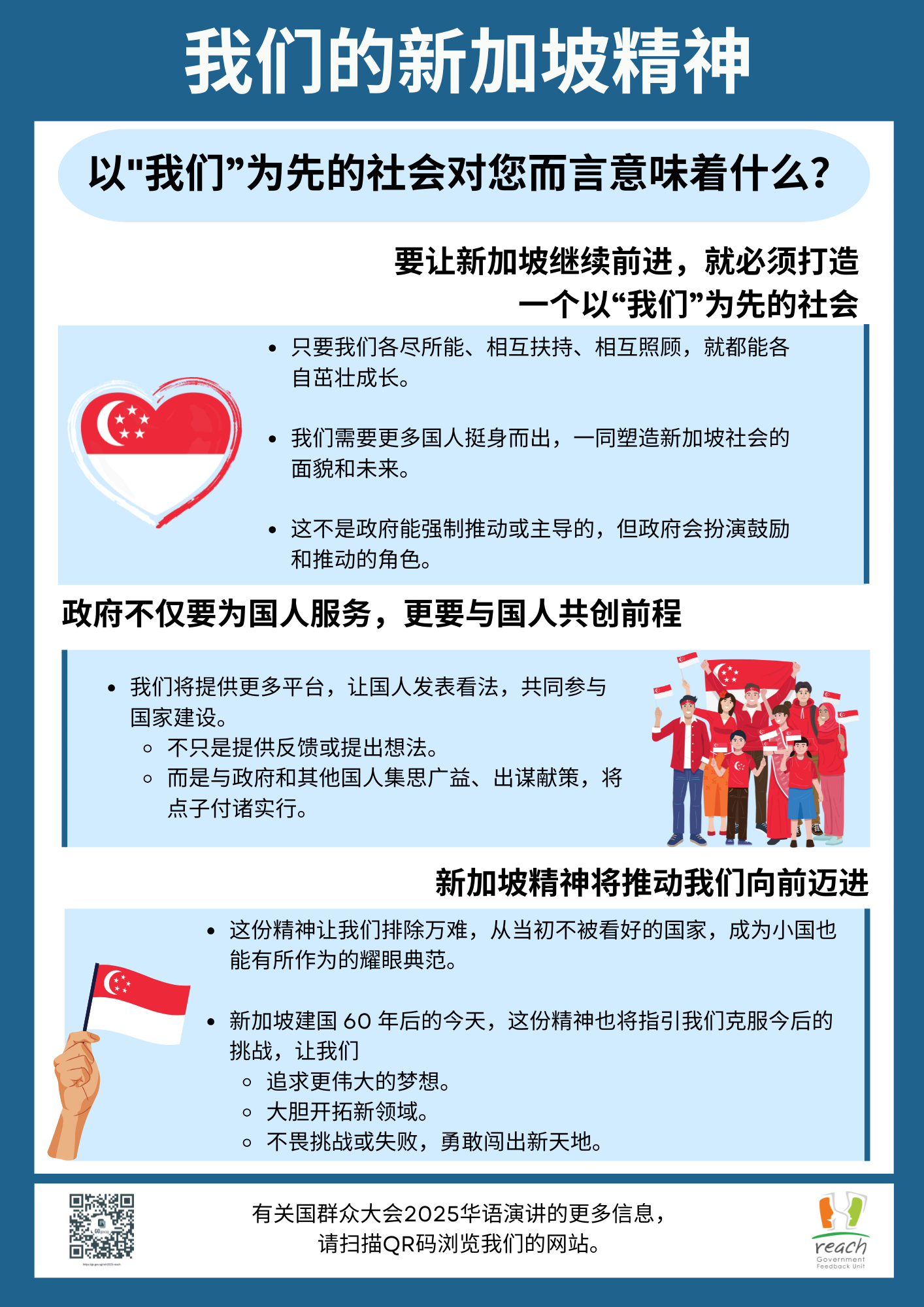 我们的新加坡精神